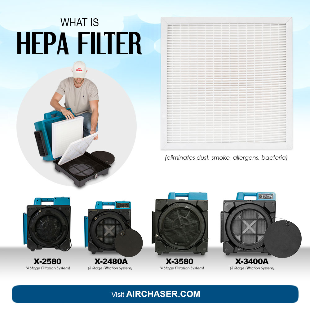 What-is-HEPA